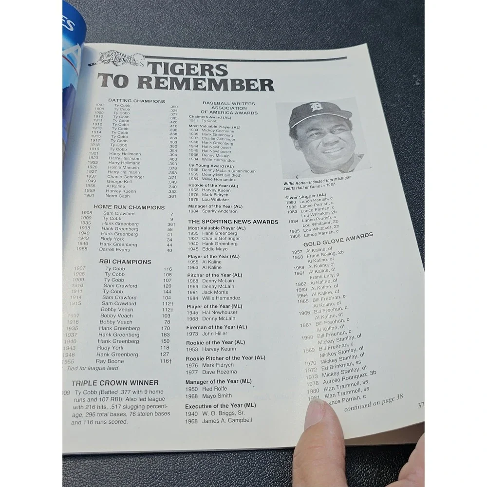 1987 Detroit Tigers Official Scorebook &‎ Program MLB Baseball